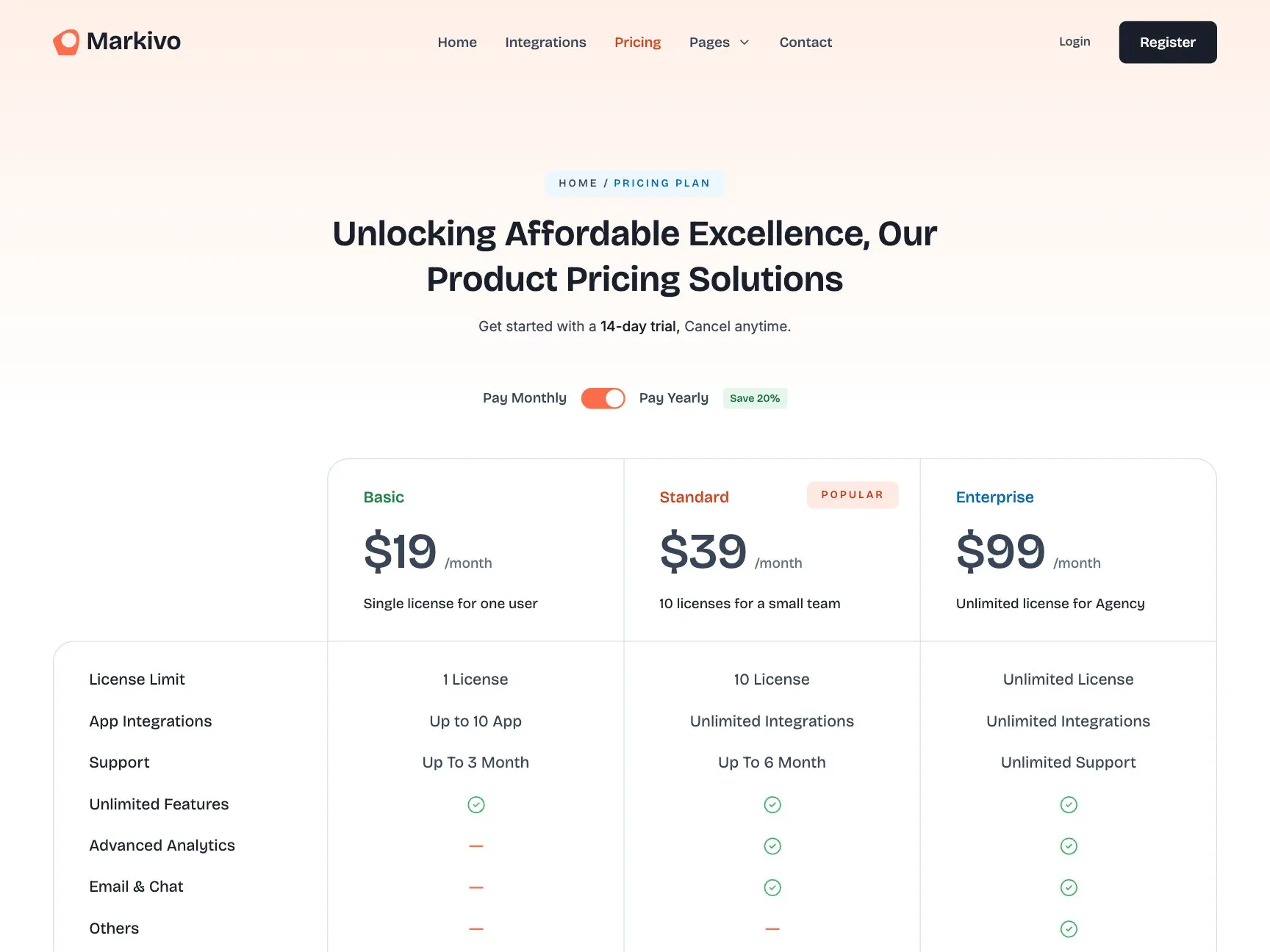 Markivo pricing page
